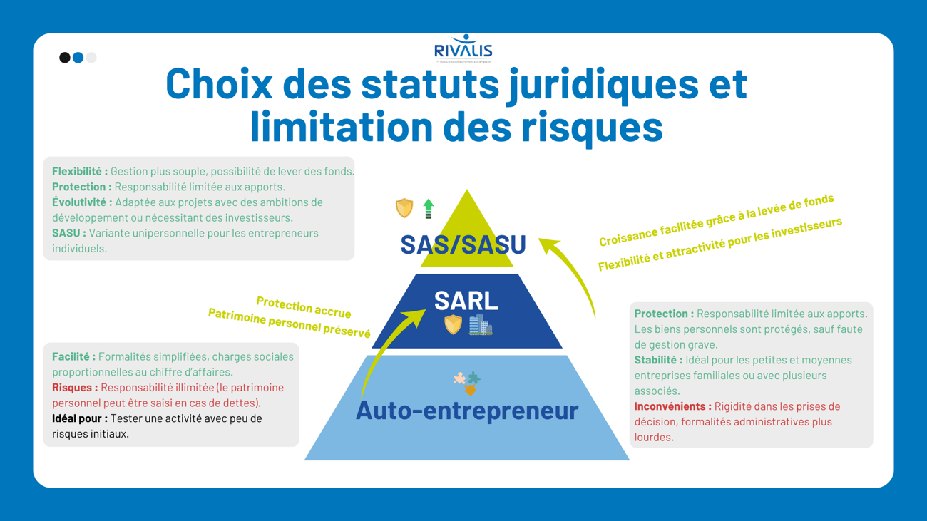 Cautionnement BPI (5)