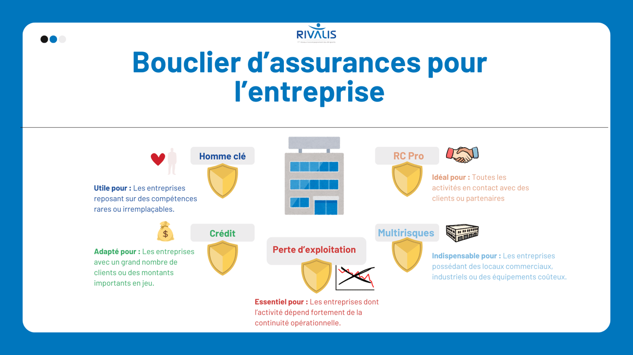 Cautionnement BPI (6)
