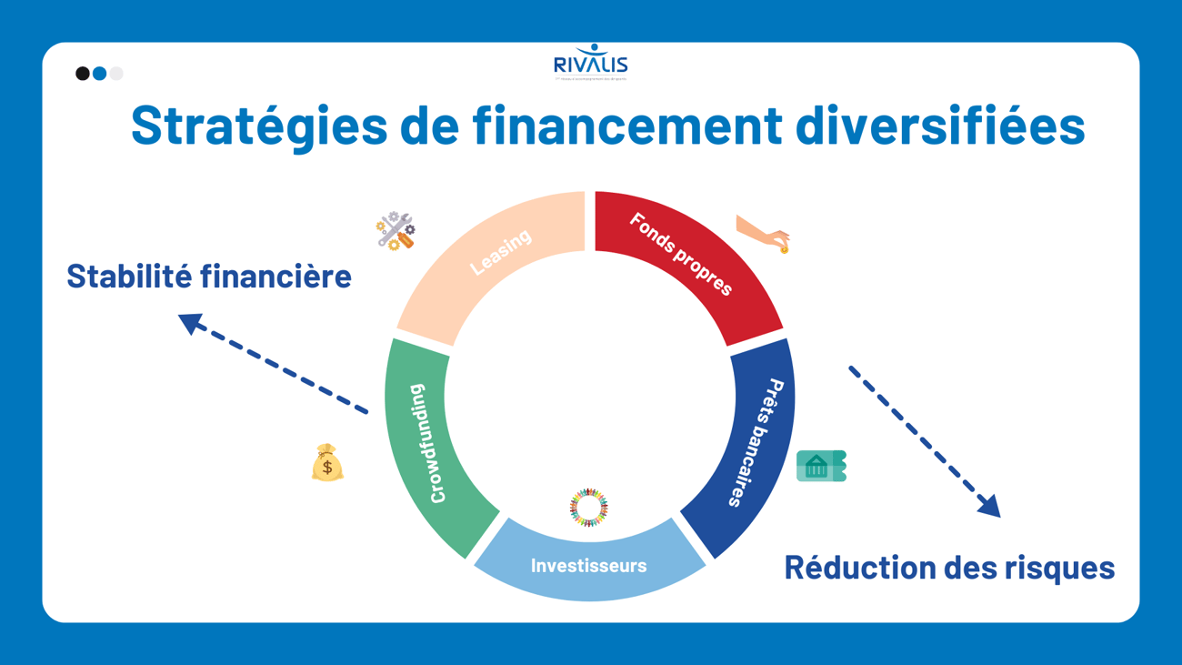 Cautionnement BPI (7)
