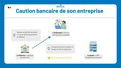 Cautionnement BPI (9)